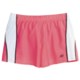 New Balance NP Shorts - Inner Brief (For Women)