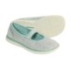 Patagonia Maui Jane Air Shoes - Mary Janes (For Women)