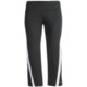 Pearl Izumi Aurora Capri Pants (For Women)