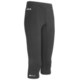 Pearl Izumi Infinity Knickers (For Women)