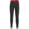 Pearl Izumi P.R.O. Soft Shell Tights (For Men) in Black/Black