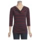Pima Cotton Stripe Shirt - 3/4 Sleeve (For Women)