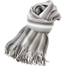 Pistil Lucky Scarf (For Women) in 08 Ice - Closeouts