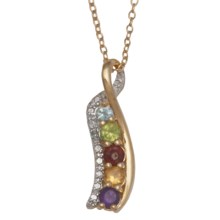 Prime Art 18” Journey Necklace - Semi-Precious Stones in Gar/Cit/Perd/Afrc Amest/Sky Bl Tz/Dmn - Closeouts