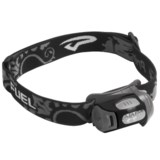 Princeton Tec Fuel LED Headlamp
