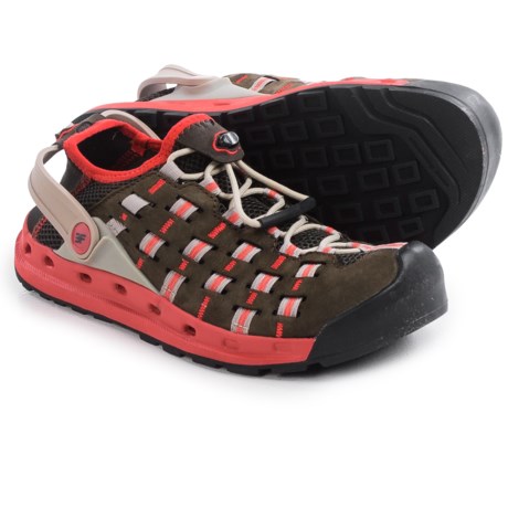 Salewa Capsico Water Shoes For Women