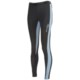 Saucony Amp Pro2 Recovery Compression Tights (For Women)