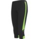 Saucony Ignite II Tight Capris Pants - UPF 50+ (For Women)