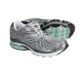 Saucony ProGrid Hurricane 12 Running Shoes (For Women)