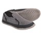 Sorel Felt Moc Slipper Shoes - Slip-Ons (For Men)