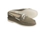 Sperry Top-Sider Authentic Original Canvas Boat Shoes (For Women)