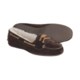 Sperry Top-Sider Rift Boat Shoes - Slip-Ons, Shearling Lined (For Women)