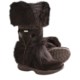Tecnica Skandia II Winter Boots - Genuine Fur (For Women)