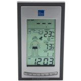 The Weather Channel Wireless Forecast Station - Weather Boy Forecast Icons