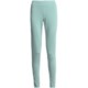 Thermaskin Heat Pants (For Women)