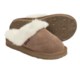 Ukala by Emu Inala Slippers - Suede, Merino Wool (For Girls )
