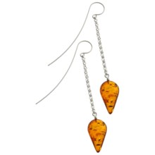 Vessel Amber Threader Earrings - French Wire in Honey Amber/Sterling Silver - Closeouts