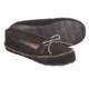 Woolrich Stepstone Slippers - Suede, Berber Fleece (For Women)