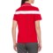 545CT_2 adidas ClimaLite® Polo Shirt - Short Sleeve (For Women)