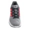 144AM_2 adidas outdoor Duramo ATR Trail Running Shoes (For Women)