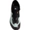 5DMVN_2 adidas outdoor Terrex Skychaser Tech Gore-Tex® Mid Hiking Boots - Waterproof (For Men)
