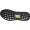 619FX_6 adidas UltraBOOST ST Running Shoes (For Men)