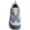 134PX_2 AKU Fastalpina Gore-Tex® Hiking Shoes - Waterproof, Suede (For Women)