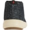 8RRMM_4 Allbirds Wool Runner-Up Mizzle Shoes - Merino Wool (For Women)