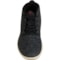 8RRMM_6 Allbirds Wool Runner-Up Mizzle Shoes - Merino Wool (For Women)