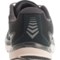 1XWXF_5 Altra Rivera 2 Running Shoes (For Women)