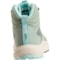 9FMUH_5 Altra Timp Hiking Boots (For Women)