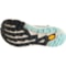 9FMUH_6 Altra Timp Hiking Boots (For Women)