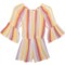 3JJHT_2 ANGIE'S DRESSES Big Girls Tie Front Stripe Romper - 3/4 Sleeve