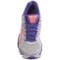 6790U_2 Asics America Asics GEL-Cumulus 15 Running Shoes (For Women)