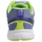 155KP_6 Asics America ASICS GEL-Havoc Running Shoes (For Women)