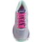 288CM_6 Asics America ASICS GEL-Kayano 23 Running Shoes (For Women)
