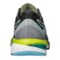 667XX_3 Asics America GEL-Cumulus 20 Running Shoes (For Women)