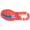 667XV_2 Asics America GEL-Kayano 25 Running Shoes (For Men)