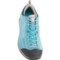 2XKHX_2 Asolo Nucleon GV Gore-Tex® Hiking Shoes - Waterproof (For Women)