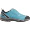 2XKHX_3 Asolo Nucleon GV Gore-Tex® Hiking Shoes - Waterproof (For Women)