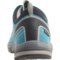 2XKHX_5 Asolo Nucleon GV Gore-Tex® Hiking Shoes - Waterproof (For Women)