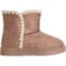 9TMAM_3 Aspen Big Girls Crochet Trim Shearling Boots