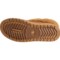 6YPCN_5 Aspen Megan Cozy Slippers (For Women)