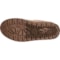 9RWFY_5 Aspen Nano Cozy-Lined Clogs - Slip-Ons (For Women)