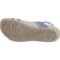 67WTP_5 Baretraps Dandy Sport Sandals (For Women)