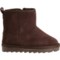 7NNYJ_3 Bearpaw Baby Toddler Girls Faux-Shearling Boots - Suede