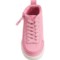 3ADHR_2 Billy Girls Classic DR High-Top Sneakers