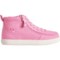 4UMMT_3 Billy Girls Classic MDR High-Top Sneakers