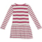 10M8U_2 BLOSSOM BLVD Little Girls Stripe Dress Set - 3-Piece, Long Sleeve
