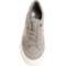 9VJHW_2 Blowfish Alex Too Sneakers (For Women)